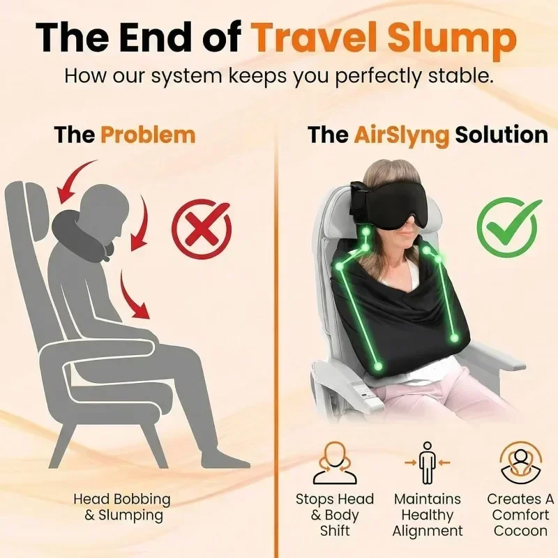 NWE – wielofunkcyjny system ws – Travel Accessories Long Flight recenzja i cena
